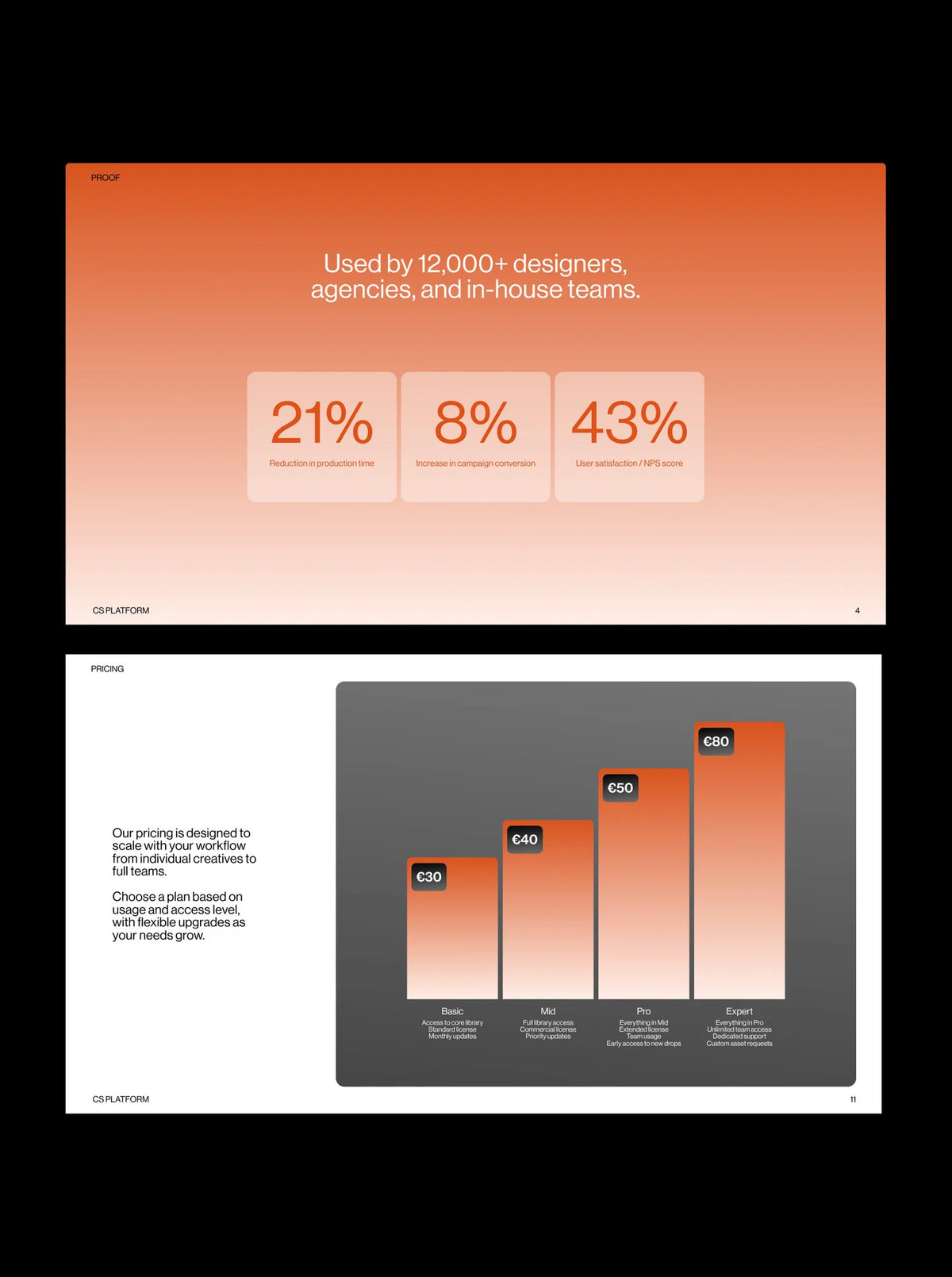 Pitch Deck - Presentation Template